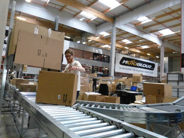 Motoblouz : dans le secret de vos commandes Motoblouz : dans le secret de vos commandes