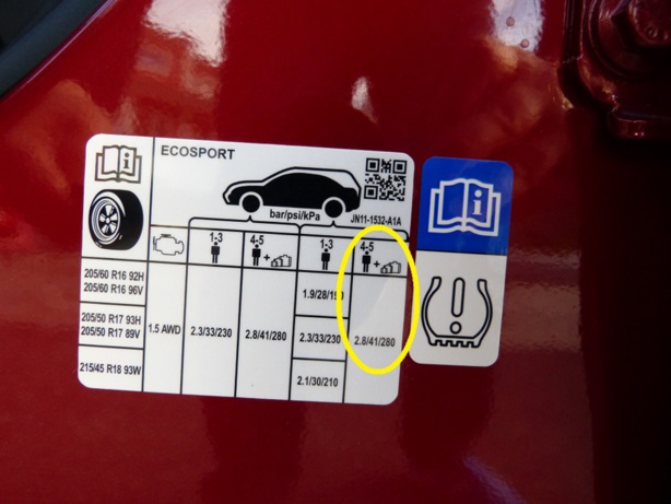 Les verifs extérieures 2018 du permis B Les verifs extérieures 2018 du permis B