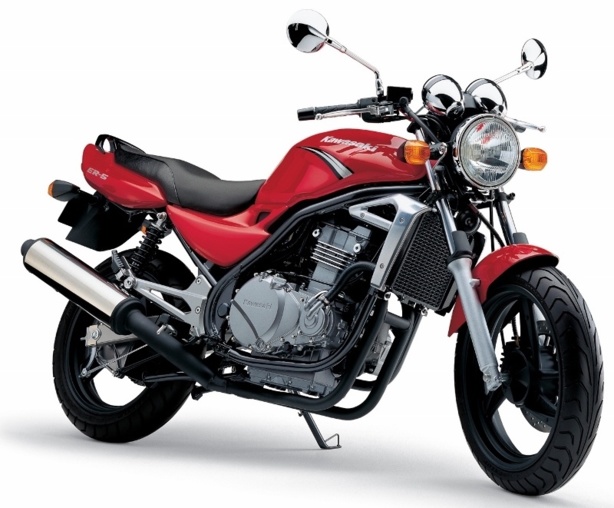 Toutes les Kawasaki accessibles avec le permis A2 Toutes les Kawasaki accessibles avec le permis A2