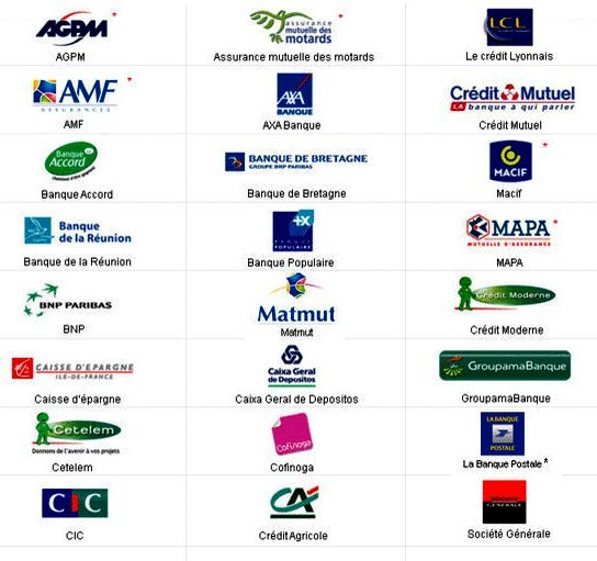 Etablissements financiers partenaires du permis à un euro. Etablissements financiers partenaires du permis à un euro.