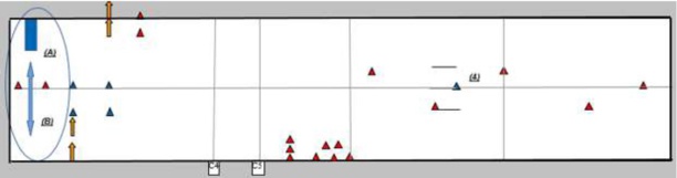 Permis moto 2020 : les infos officielles du plateau et de l’épreuve hors circulation Permis moto 2020 : les infos officielles du plateau et de l’épreuve hors circulation
