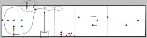 Permis moto 2020 : les infos officielles du plateau et de l’épreuve hors circulation Permis moto 2020 : les infos officielles du plateau et de l’épreuve hors circulation