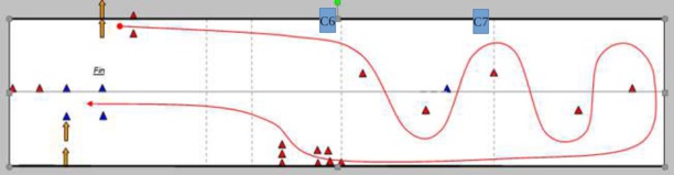 Permis moto 2020 : les infos officielles du plateau et de l’épreuve hors circulation Permis moto 2020 : les infos officielles du plateau et de l’épreuve hors circulation