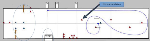 Permis moto 2020 : les infos officielles du plateau et de l’épreuve hors circulation Permis moto 2020 : les infos officielles du plateau et de l’épreuve hors circulation
