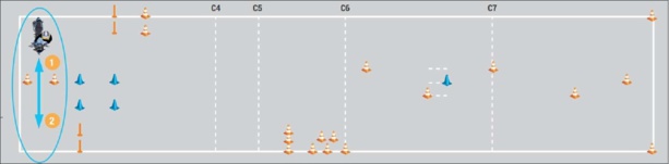 Le guide d'évaluation des inspecteurs pour les permis moto 2020 (2/3) Le guide d'évaluation des inspecteurs pour les permis moto 2020 (2/3)
