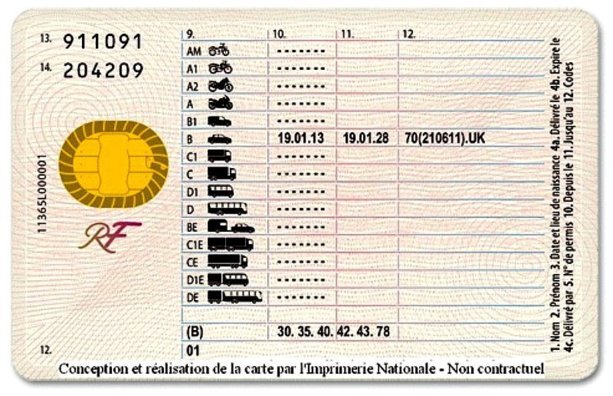 2013 : Tout savoir sur le nouveau permis électronique !