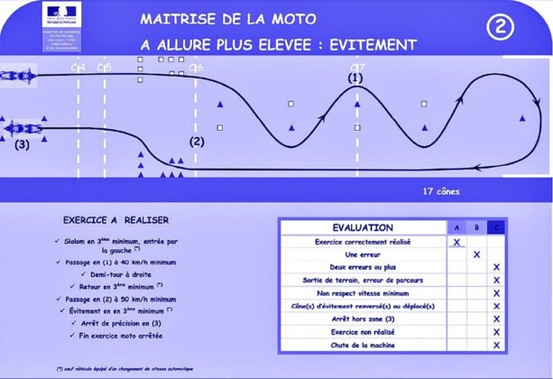 Toutes les nouvelles épreuves du permis moto 2013