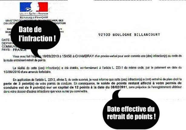 Le piège des délais pour les retraits de points Le piège des délais pour les retraits de points