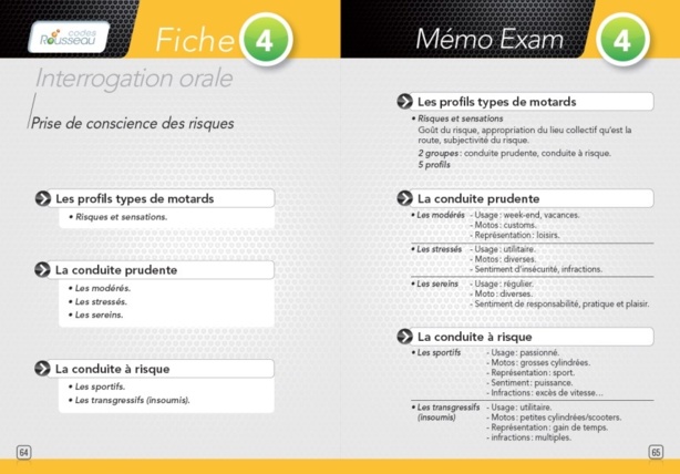 Les Codes Rousseau viennent de publier leur livre sur le nouveau permis moto 2013. Les Codes Rousseau viennent de publier leur livre sur le nouveau permis moto 2013.