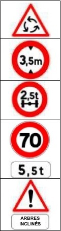 Toutes les questions de l'interrogation écrite de l'examen 2013 pour les permis poids-lourds : C1, C1E (code 97) Toutes les questions de l'interrogation écrite de l'examen 2013 pour les permis poids-lourds : C1, C1E (code 97)