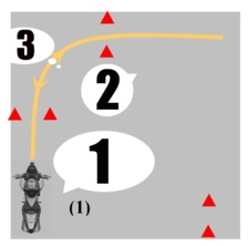 Les secrets du nouvel examen du permis moto A, A2 et A1