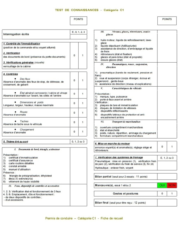 L'épreuve hors circulation de la catégorie C1 L'épreuve hors circulation de la catégorie C1