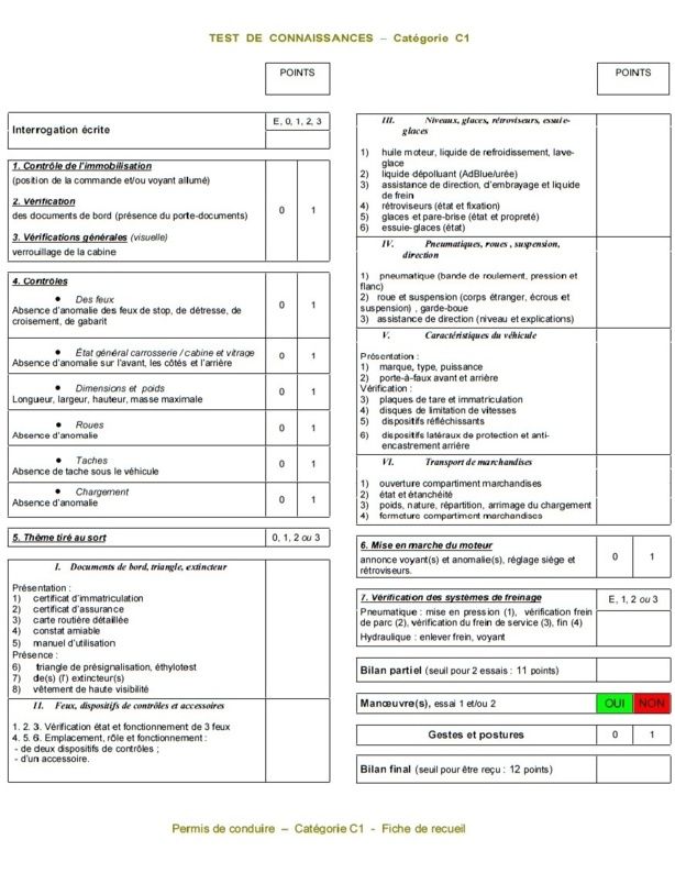 L'épreuve hors circulation de la catégorie C1