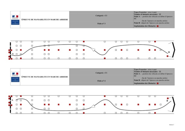 L'épreuve hors circulation de la catégorie C1 L'épreuve hors circulation de la catégorie C1