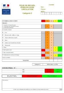 L'épreuve hors circulation de la catégorie C L'épreuve hors circulation de la catégorie C