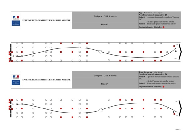 L'épreuve hors circulation de la catégorie C L'épreuve hors circulation de la catégorie C