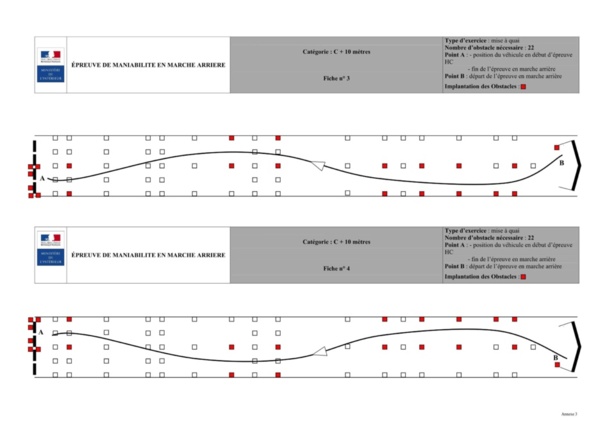 L'épreuve hors circulation de la catégorie C L'épreuve hors circulation de la catégorie C