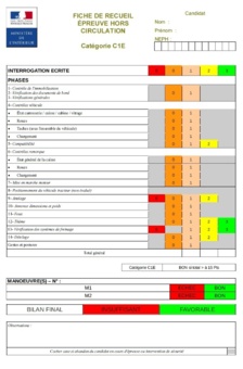 L'épreuve hors circulation de la catégorie C1E L'épreuve hors circulation de la catégorie C1E