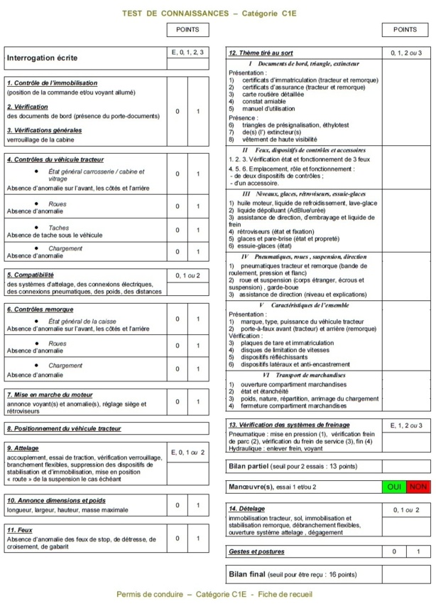 L'épreuve hors circulation de la catégorie C1E L'épreuve hors circulation de la catégorie C1E
