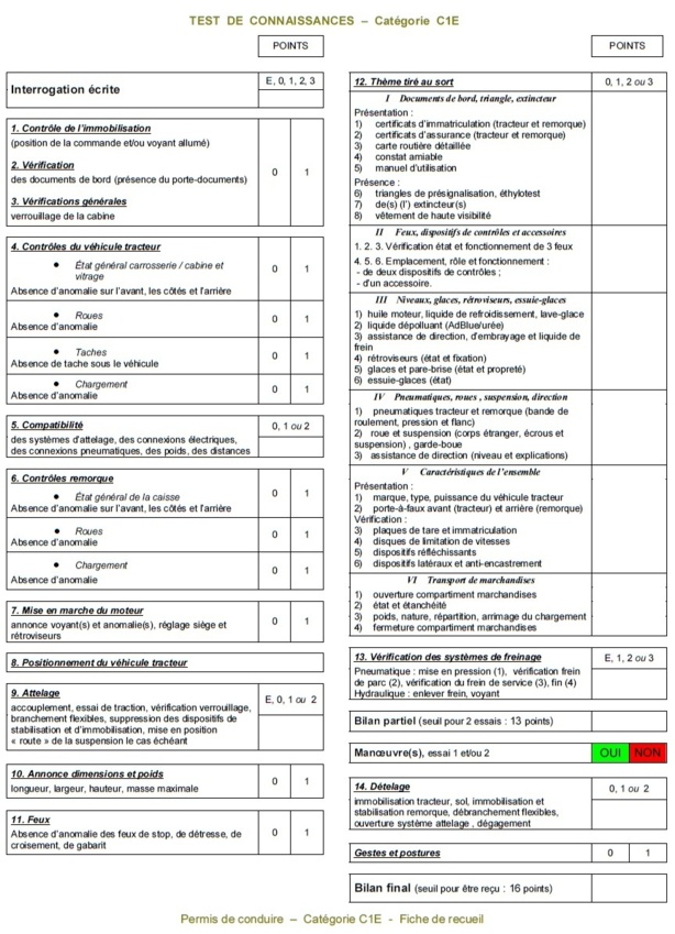 L'épreuve hors circulation de la catégorie C1E