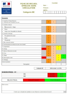 L'épreuve hors circulation de la catégorie BE L'épreuve hors circulation de la catégorie BE