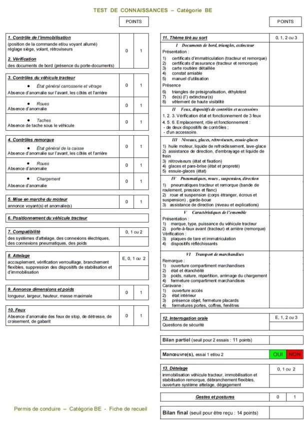 L'épreuve hors circulation de la catégorie BE L'épreuve hors circulation de la catégorie BE