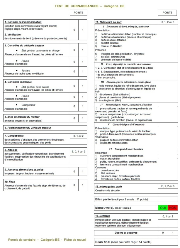 L'épreuve hors circulation de la catégorie BE