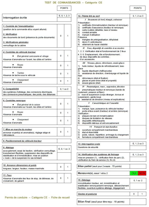 L'épreuve hors circulation de la catégorie CE