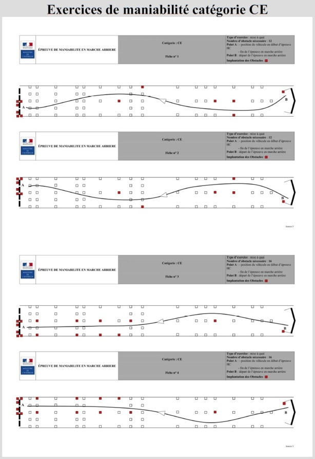 L'épreuve hors circulation de la catégorie CE