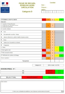 L'épreuve hors circulation de la catégorie D L'épreuve hors circulation de la catégorie D