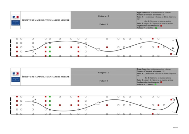 L'épreuve hors circulation de la catégorie D L'épreuve hors circulation de la catégorie D
