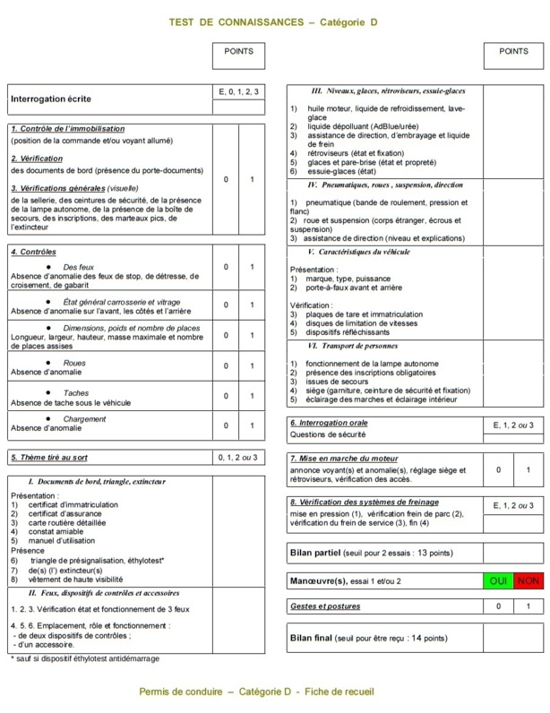 L'épreuve hors circulation de la catégorie D L'épreuve hors circulation de la catégorie D