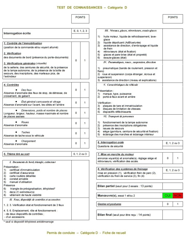 L'épreuve hors circulation de la catégorie D