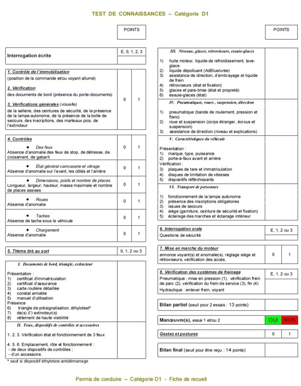 L'épreuve hors circulation de la catégorie D1 L'épreuve hors circulation de la catégorie D1