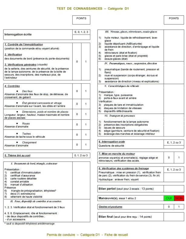 L'épreuve hors circulation de la catégorie D1