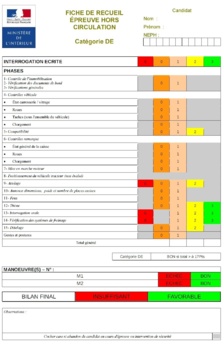 L'épreuve hors circulation de la catégorie DE