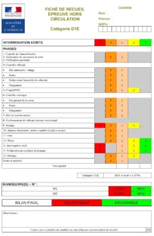 L'épreuve hors circulation de la catégorie D1E L'épreuve hors circulation de la catégorie D1E