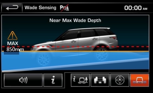 Les nouveaux systèmes d'aides à la conduite automobile qui pourraient bien se généraliser. Les nouveaux systèmes d'aides à la conduite automobile qui pourraient bien se généraliser.