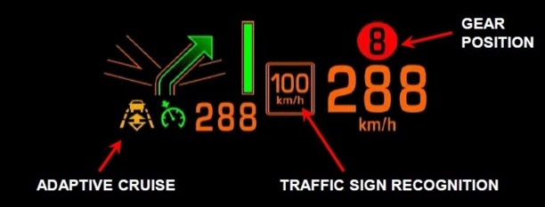 Les nouveaux systèmes d'aides à la conduite automobile qui pourraient bien se généraliser.