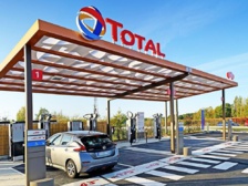 2035 : Voulez-vous vraiment perdre votre temps en voiture électrique ? 2035 : Voulez-vous vraiment perdre votre temps en voiture électrique ?