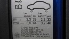 7 Règles d'or pour économiser ses pneus 7 Règles d'or pour économiser ses pneus