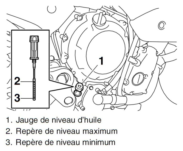 Moto et scooter : faire son niveau d'huile comme un pro