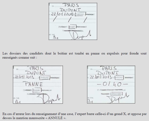 Guide des modalités de passage des épreuves du permis de conduire
