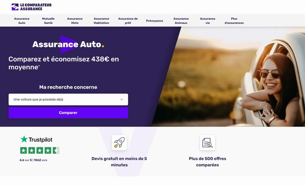 Comment connaître les voitures faciles à assurer pour les jeunes permis
