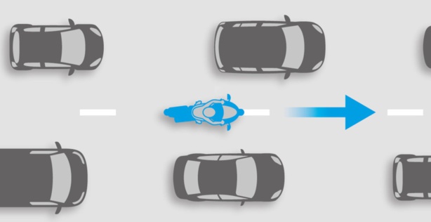 L'interfile en pratique pour les autos … et les motos