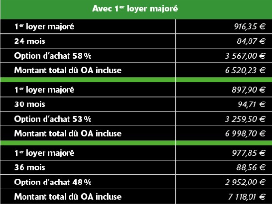 Kawasaki pense aux nouveaux "permis A2" Kawasaki pense aux nouveaux "permis A2"