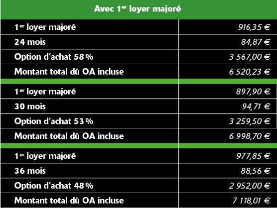 Kawasaki pense aux nouveaux "permis A2"