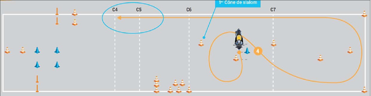 Le guide d'évaluation des inspecteurs pour les permis moto 2020 (2/3) Le guide d'évaluation des inspecteurs pour les permis moto 2020 (2/3)