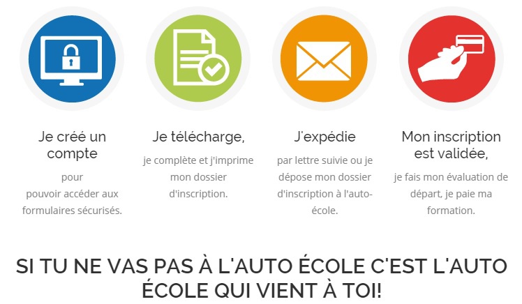 Permis factory : La solution hybride entre permis en ligne et auto-école