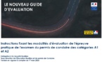 Le guide d'évaluation des inspecteurs pour les permis moto 2020 (2/3) Le guide d'évaluation des inspecteurs pour les permis moto 2020 (2/3)